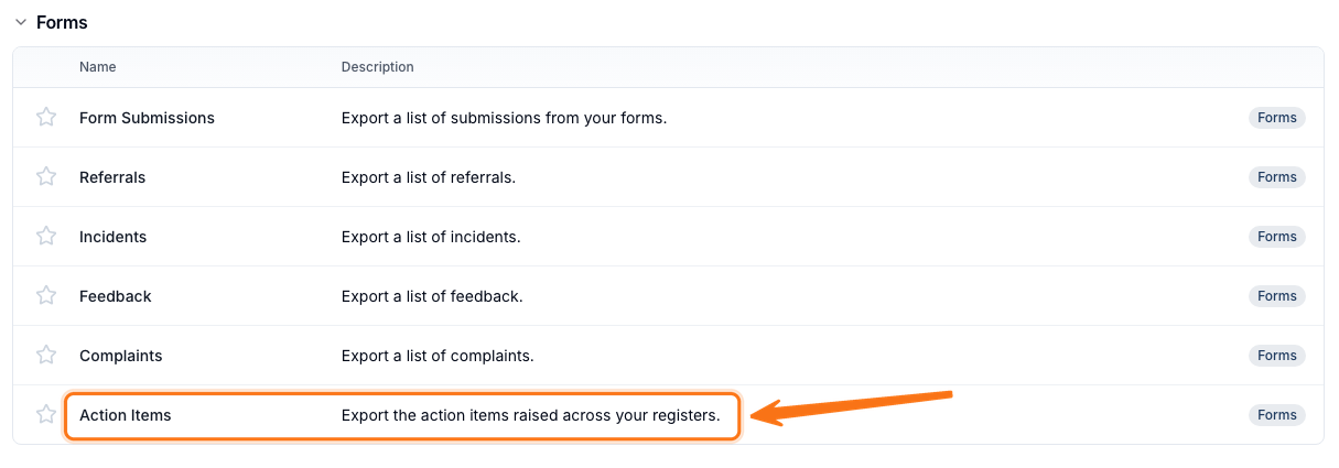 The Forms section of the exports list with an arrow pointing to Action Items