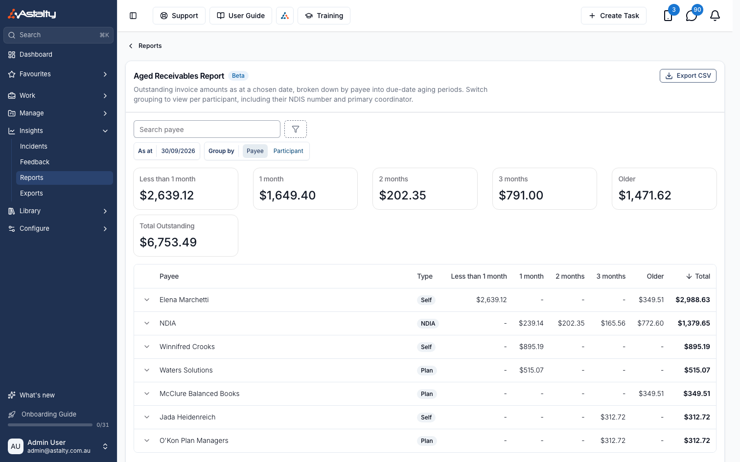 The Aged Receivables Report with the Export CSV button above the table