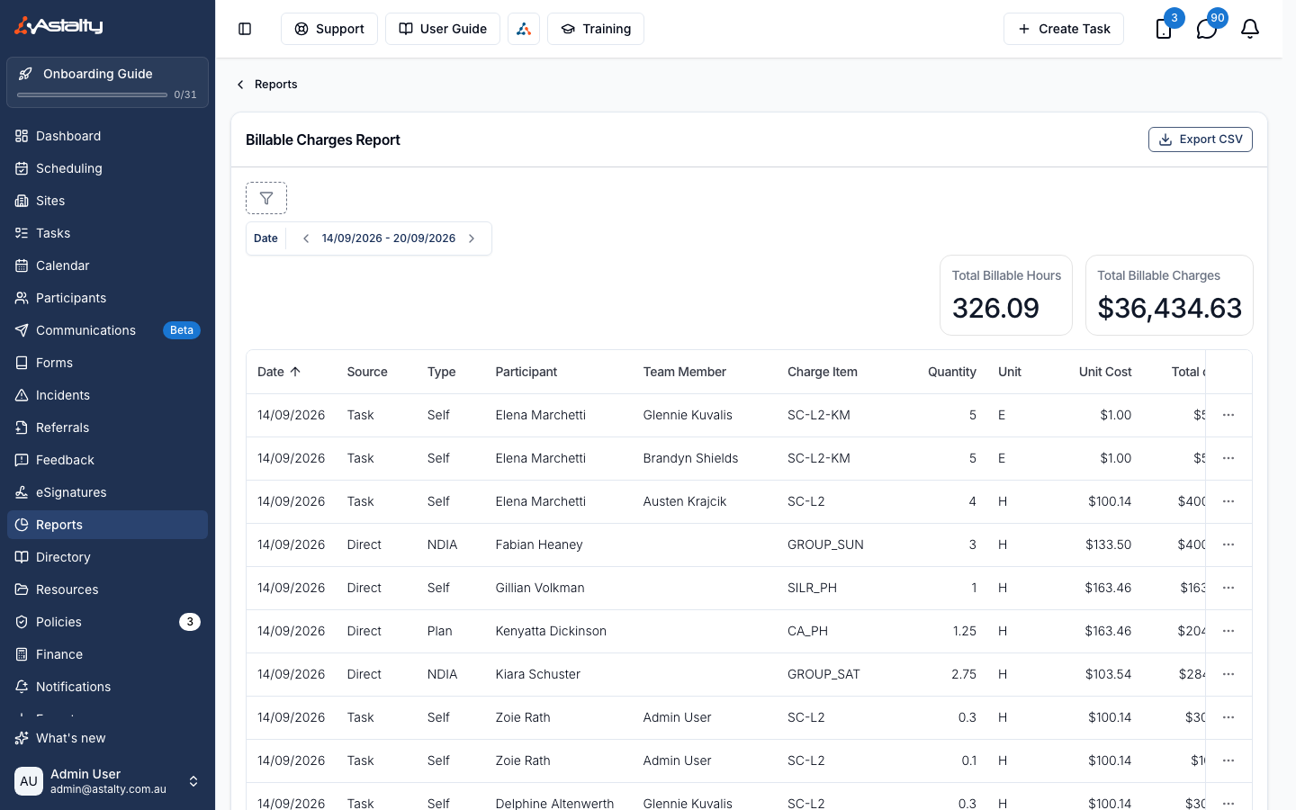 The Billable Charges Report with the Export CSV button above the table.