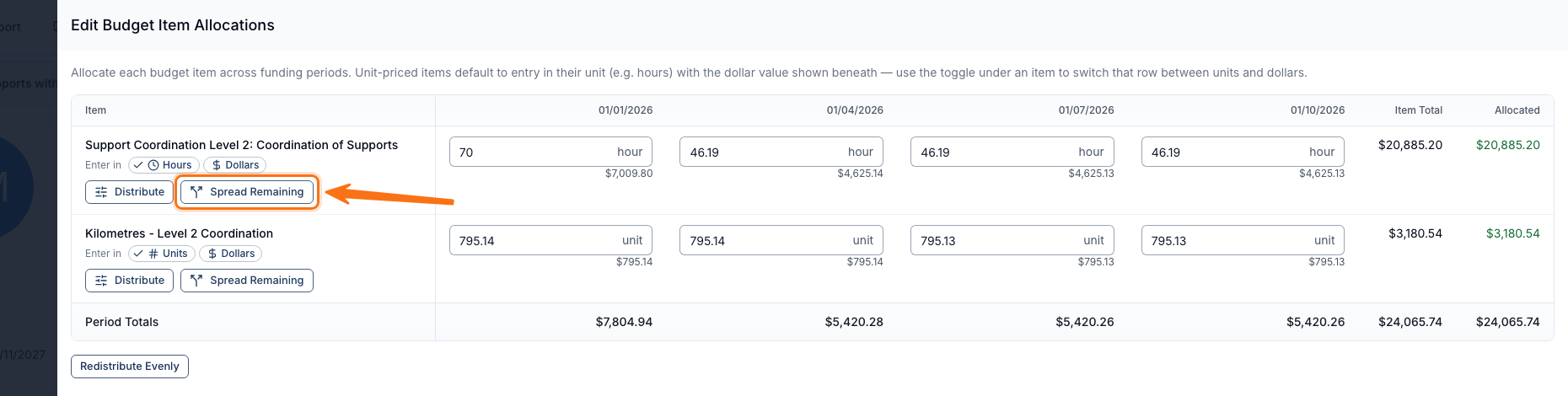 The Edit Budget Item Allocations drawer with an orange arrow pointing to the Spread Remaining button under Support Coordination Level 2: Coordination of Supports. That item has 70 hours in the first funding period and 46.19 hours in each of the three later periods, beside a Distribute button. A second item, Kilometres - Level 2 Coordination, has its own Distribute and Spread Remaining buttons.