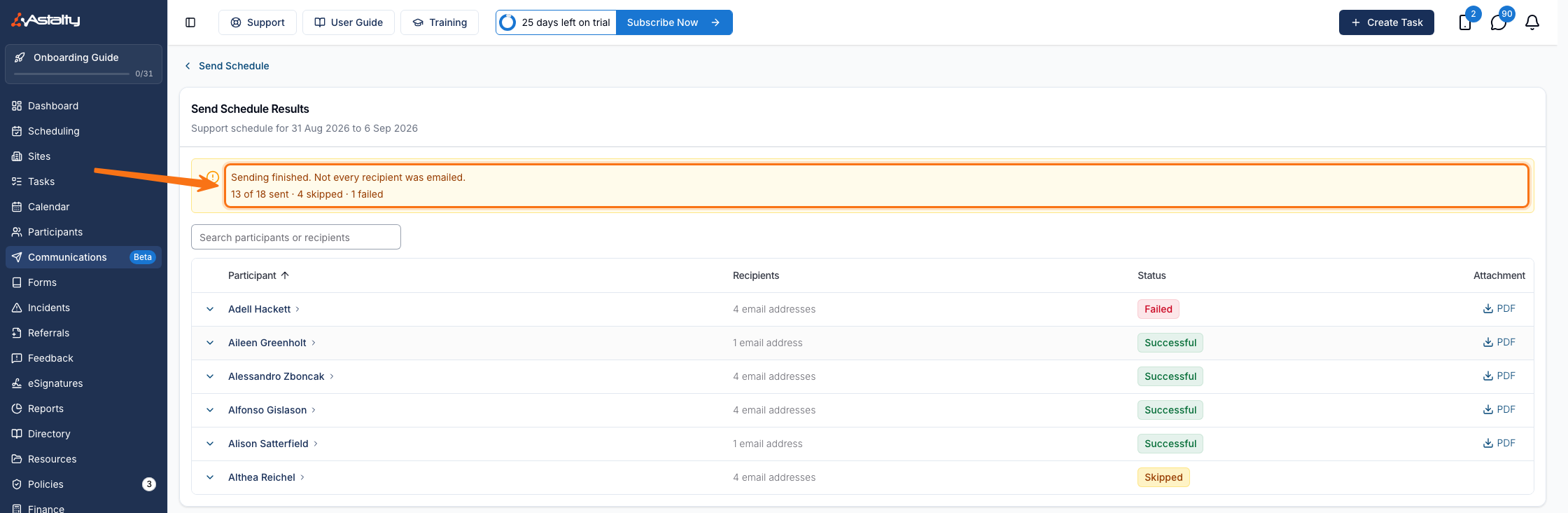 The Send Schedule Results page showing an orange banner reading Sending finished. Not every recipient was emailed, 13 of 18 sent, 4 skipped, 1 failed, above a table of Participants with Failed, Successful and Skipped statuses.