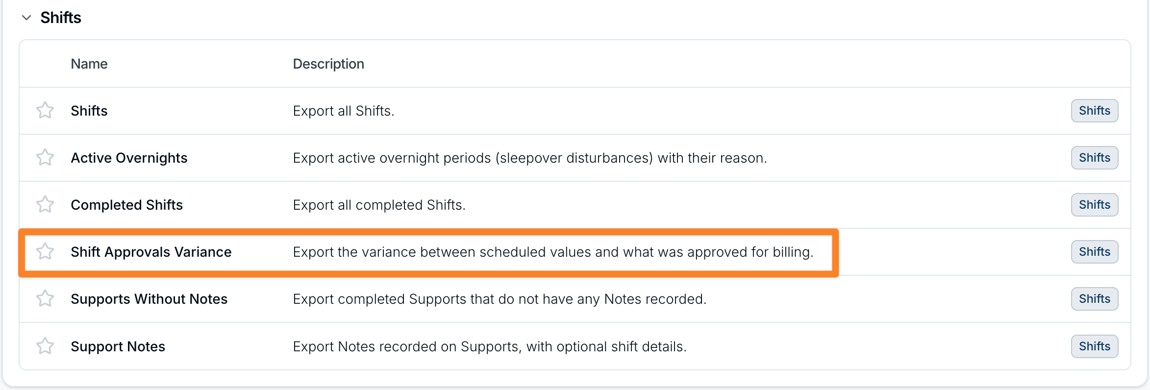 Shift Approvals Variance option in the Shifts section of the Exports page