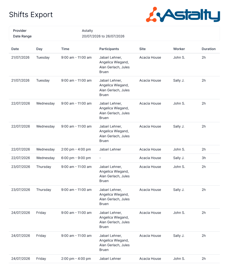 Example PDF Shifts Export showing a shift schedule with Date, Day, Time, Participants, Site, Worker, and Duration columns