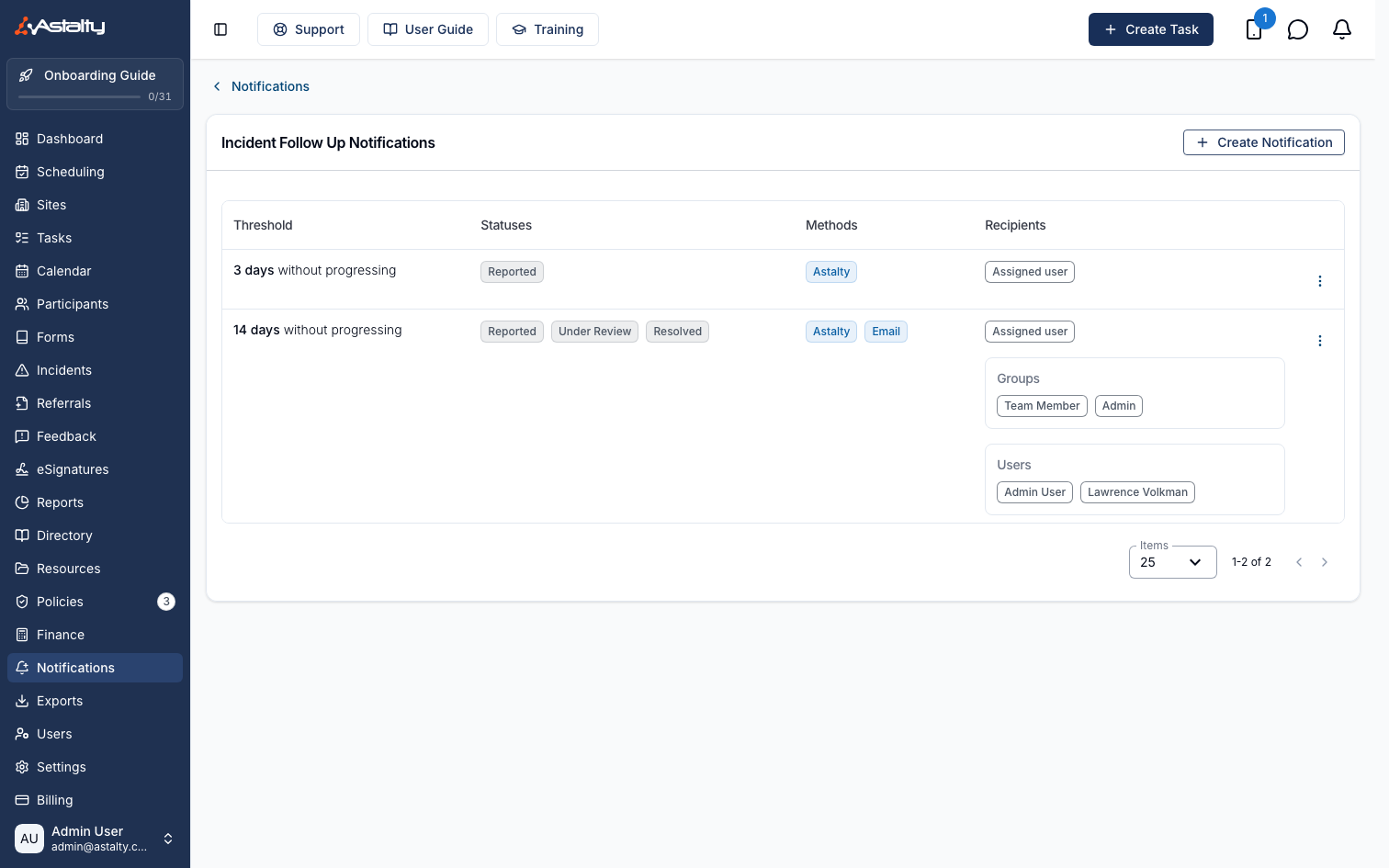 The Incident Follow Up Notifications page listing two notifications across Threshold, Statuses, Methods and Recipients columns. The first reads "3 days without progressing" for the Reported status, sent via Astalty to the Assigned user. The second reads "14 days without progressing" for Reported, Under Review and Resolved, sent via Astalty and Email to the Assigned user plus the Team Member and Admin Groups and the Users Admin User and Lawrence Volkman. Each row has an actions menu on the right, and the list shows 1-2 of 2.