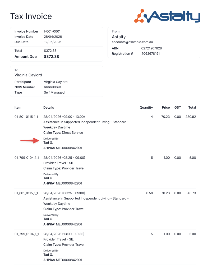 A Tax Invoice PDF numbered I-001-0001, dated 28/04/2026 and due 12/05/2026, for a total of $372.38 from Astalty to self-managed participant Virginia Gaylord. A red arrow points to the Delivered By line under the first charge, 01_801_0115_1_1 for Assistance in Supported Independent Living - Standard - Weekday Daytime on 28/04/2026 (09:00 - 13:00) with Claim Type: Direct Service, showing the support worker's name as Tad G. above AHPRA: MED0000842901. The same Delivered By and AHPRA details repeat under the Provider Travel - SIL and remaining line items below.