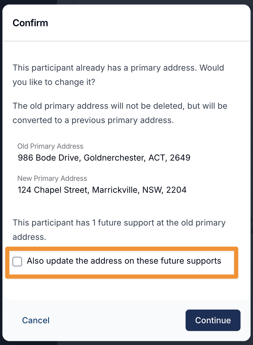 A Confirm dialog reading "This participant already has a primary address. Would you like to change it?" and explaining that the old primary address will not be deleted but converted to a previous primary address. It lists the Old Primary Address, 986 Bode Drive, Goldnerchester, ACT, 2649, and the New Primary Address, 124 Chapel Street, Marrickville, NSW, 2204, then notes "This participant has 1 future support at the old primary address." An orange outline highlights the unticked checkbox below, "Also update the address on these future supports", with Cancel and Continue buttons at the bottom.