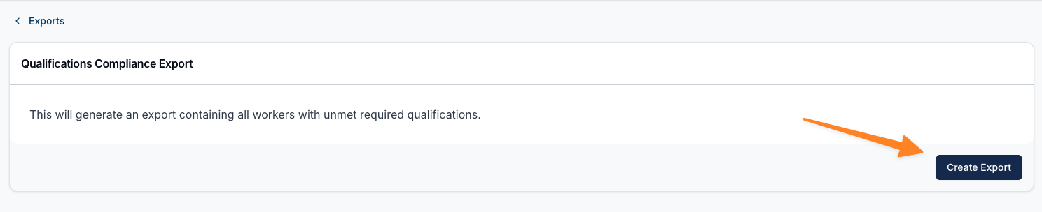 The Qualifications Compliance Export page reading "This will generate an export containing all workers with unmet required qualifications", with an arrow pointing to the Create Export button.