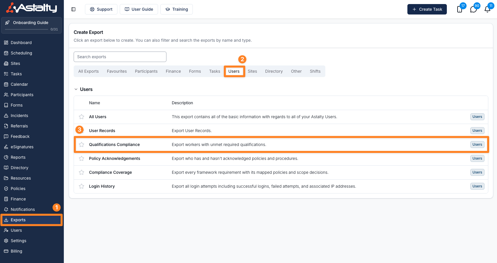 The Create Export page with the Exports item highlighted in the left navigation as step 1, the Users tab highlighted as step 2, and the Qualifications Compliance row highlighted as step 3, described as "Export workers with unmet required qualifications."