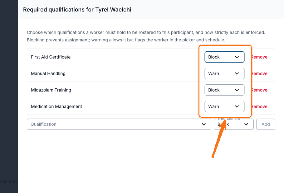 The "Required qualifications for Tyrel Waelchi" drawer, listing First Aid Certificate set to Block, Manual Handling set to Warn, Midazolam Training set to Block and Medication Management set to Warn, each with a Remove link. The Enforcement dropdowns are highlighted by an arrow, and an empty Qualification row with an Add button sits below.