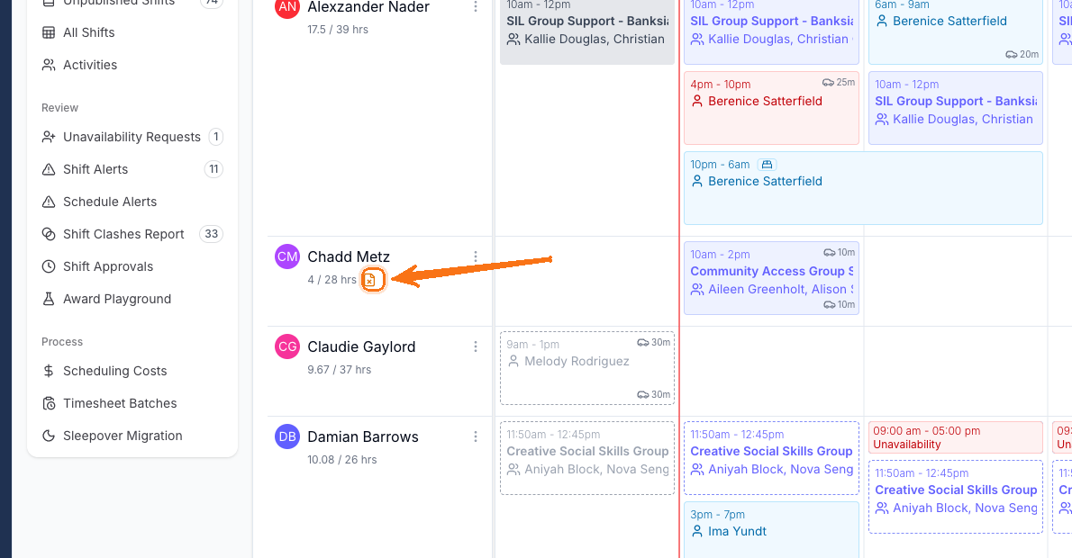 The Schedule grouped by Support Worker. An arrow highlights a small red file-with-an-X icon beside Chadd Metz's rostered hours in the left-hand row label, indicating a missing qualification.