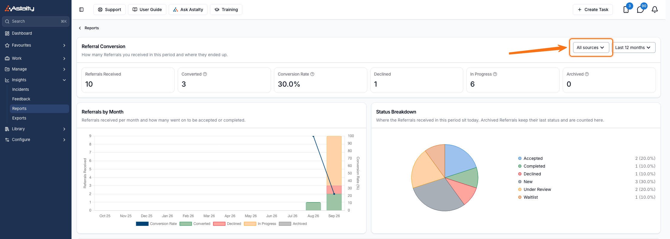 The Referral Conversion Report with the Source selector open, listing All sources, No source and every referral source
