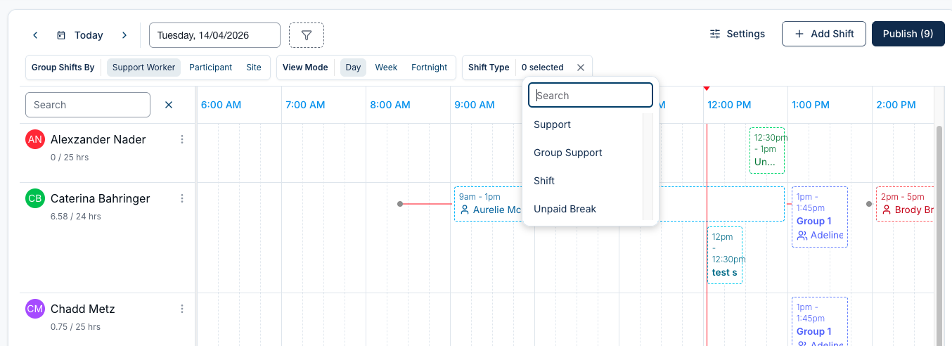 The Schedule for Tuesday, 14/04/2026 in Day view, grouped by Support Worker, with Settings, Add Shift and Publish (9) buttons in the top right. A Shift Type filter chip sits on the toolbar next to Group Shifts By and View Mode, reading "0 selected" with a cross to clear it. Its dropdown is open below, showing a Search box above the four options in order — Support, Group Support, Shift and Unpaid Break — none of them ticked. The roster behind it lists Alexzander Nader at 0 / 25 hrs, Caterina Bahringer at 6.58 / 24 hrs and Chadd Metz at 0.75 / 25 hrs, with shift blocks such as a 9am - 1pm support for Aurelie Mc..., a 1pm - 1:45pm Group 1 shift and a 2pm - 5pm shift for Brody Br... across the hourly columns.