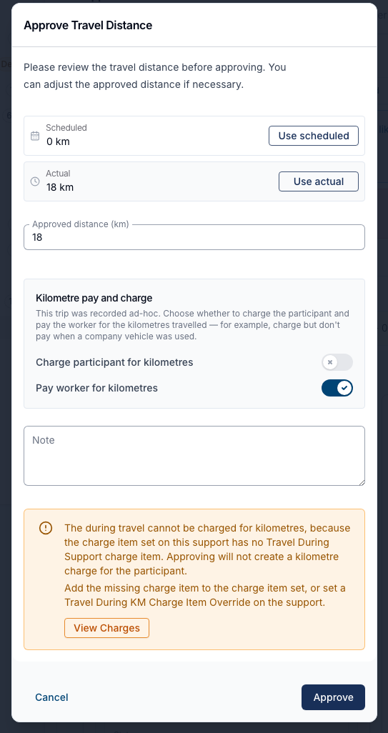 The Approve Travel Distance dialog with 18 km approved and an orange warning that the during travel cannot be charged for kilometres because the charge item set has no Travel During Support charge item.