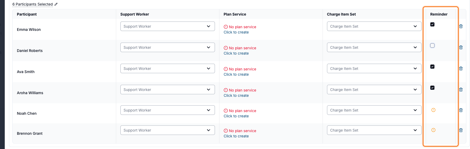 A group support participants list with a Reminder column showing checkboxes and status icons.