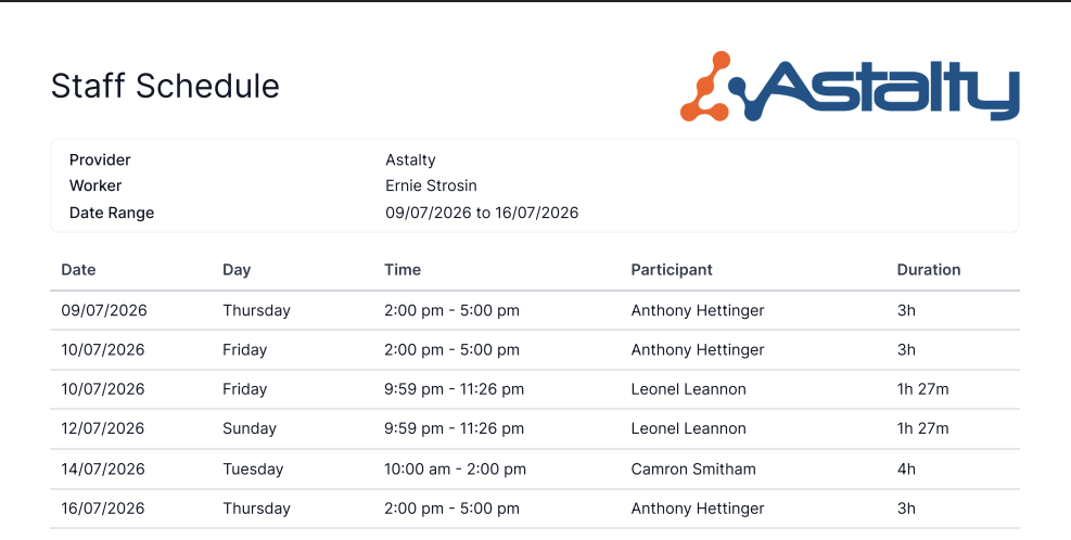 A Staff Schedule PDF showing the provider, worker and date range, then a table of shifts with date, day, time, participant and duration.
