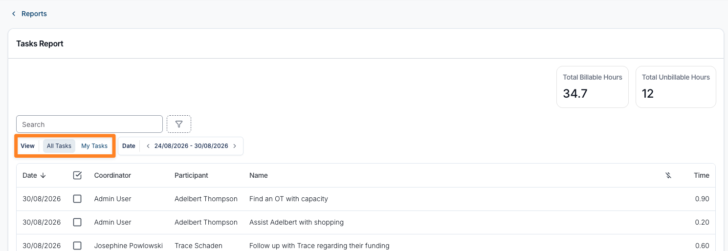 The Tasks Report with the View control highlighted, showing All Tasks selected and My Tasks alongside it, next to the Date range 24/08/2026 - 30/08/2026, above the task table.