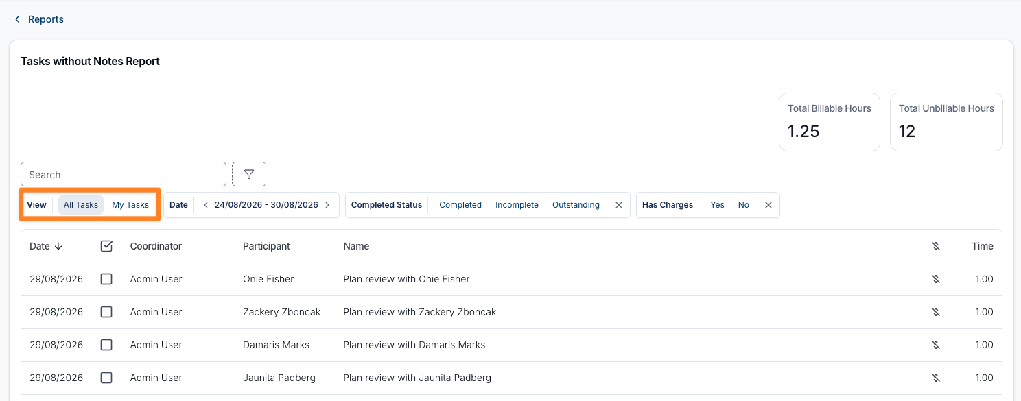 The Tasks without Notes Report with the View control highlighted, showing All Tasks selected and My Tasks alongside it, next to the Date, Completed Status and Has Charges filters, above the task table.