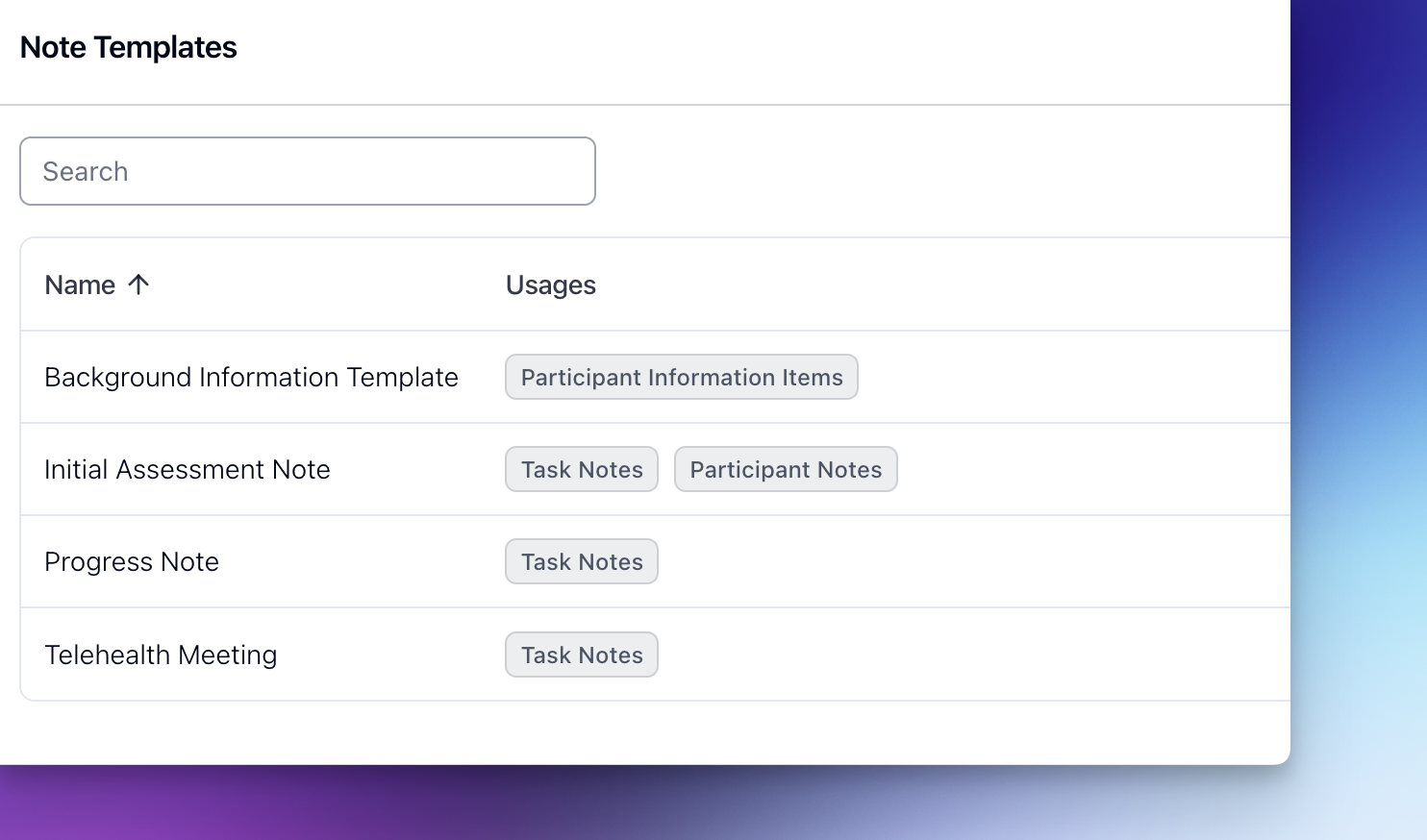 Note Template Usages