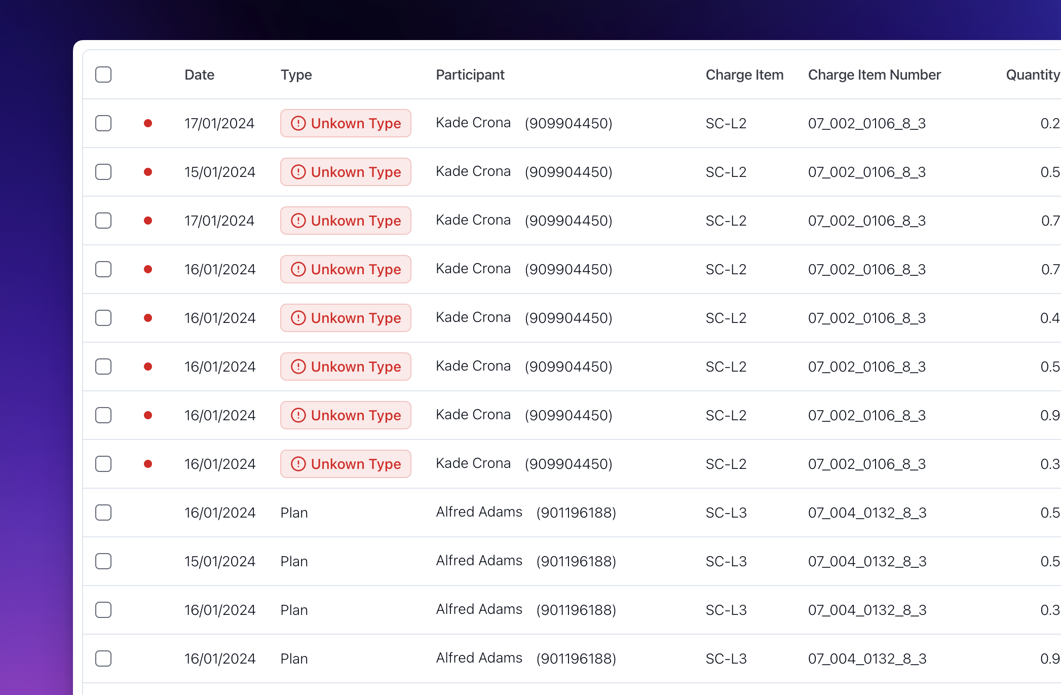 How to fix Unknown Type error