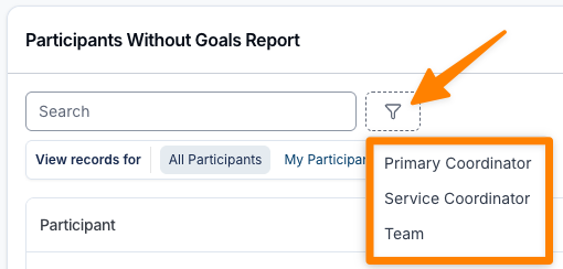 Participants Without Goals Report | Astalty Guide